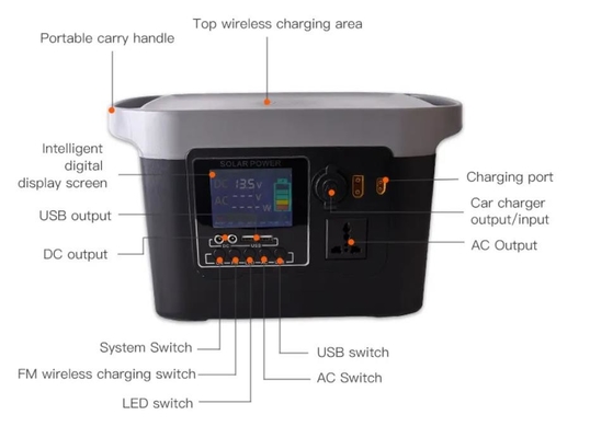 Camping Portable Power Generator 1000w 520wh Baterai Lithium Power Bank