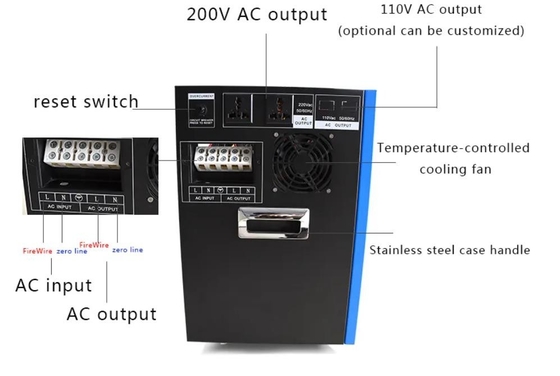 2KW 3KW Pembangkit Listrik Tenaga Surya Portabel Generator Darurat Rumah