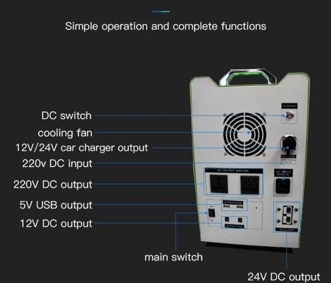 Solar Photovoltaic 2000W Power Supply Pembangkit Listrik Portabel Lifepo4 Dengan MPPT