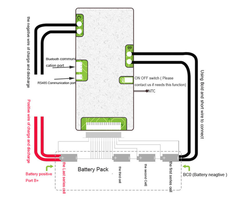 6S Sampai 10S Smart BMS System Aplikasi Baterai Lithium 20A Sampai 60A Saat Ini Tersedia