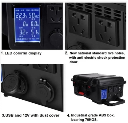 220V 5000W 3127WH Pembangkit Tenaga Surya Portable ABS Case PWM Controller