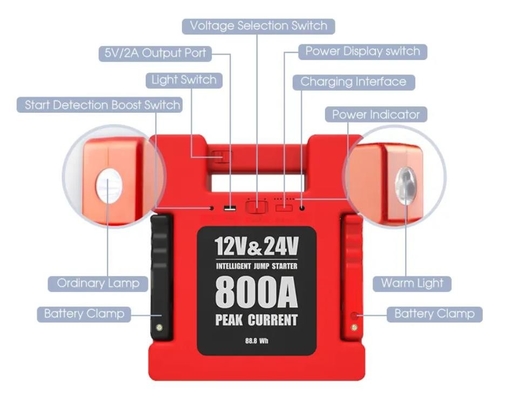 Mini Car Battery Booster Power Pack 12v 24v Car Jump Starter Battery Charger