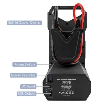 Peak Current 2000A Portable Car Battery Charger 24V Truck Jump Starter Dengan Magnetic Base