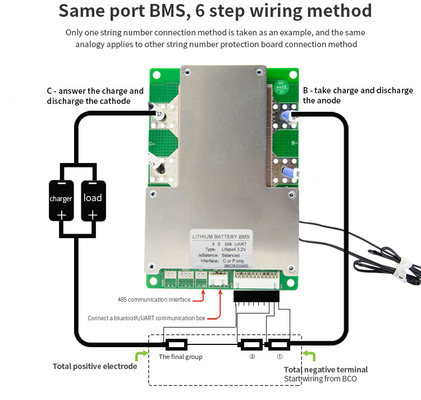 24v 80A Lifepo4 Sistem Manajemen Baterai Cerdas 8s Dengan Papan Sirkuit Kontrol Pcb