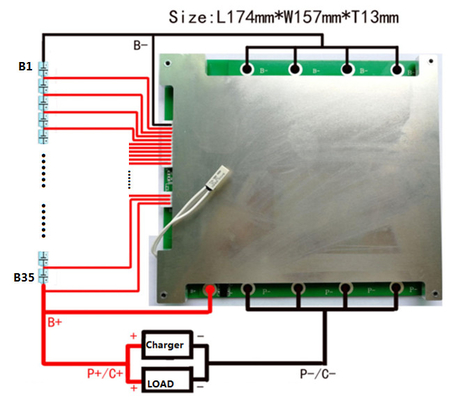 Lifepo4 Lithium BMS System 30S 35S 96V 112V 100A 150A Untuk Aplikasi EV